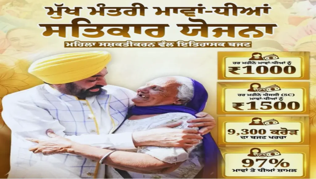 Mukh mantri mawan dhiyan satkar yojana how to apply,