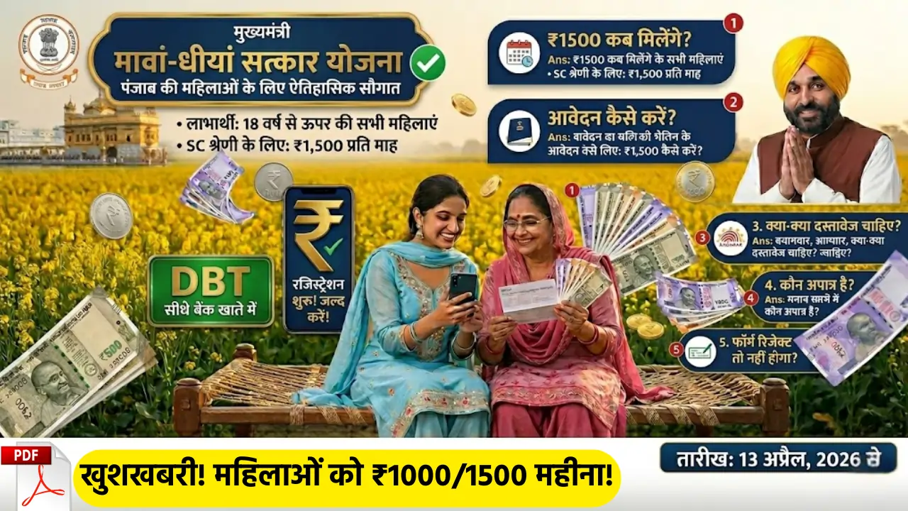 Bhagwant Mann 1000 rupees scheme online apply 2026: क्या है योजना