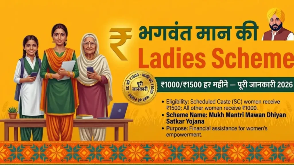 Mukhyamantri mawan dhian sarkar yojana online apply