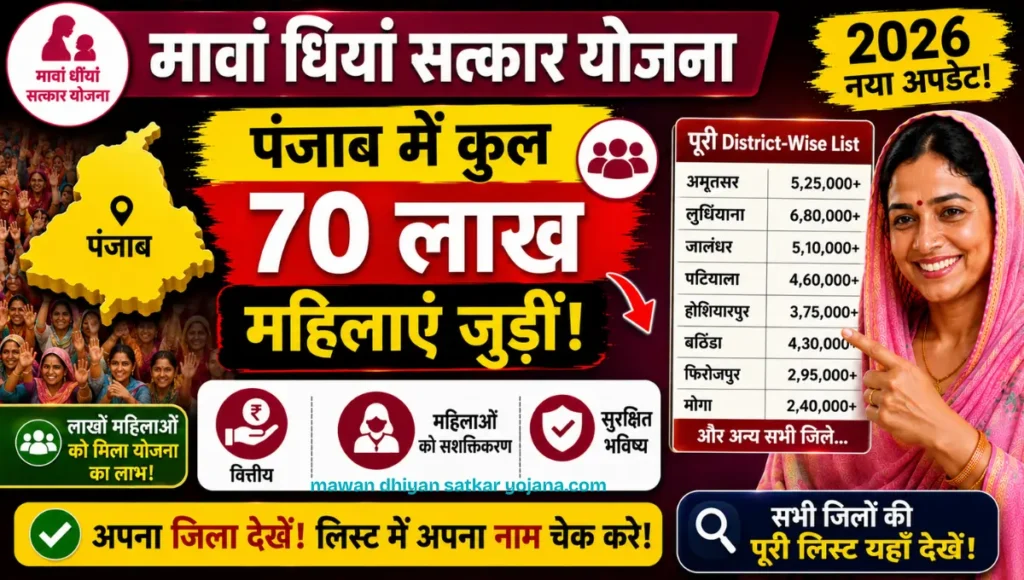 Mawan Dhiyan Satkar Yojana List