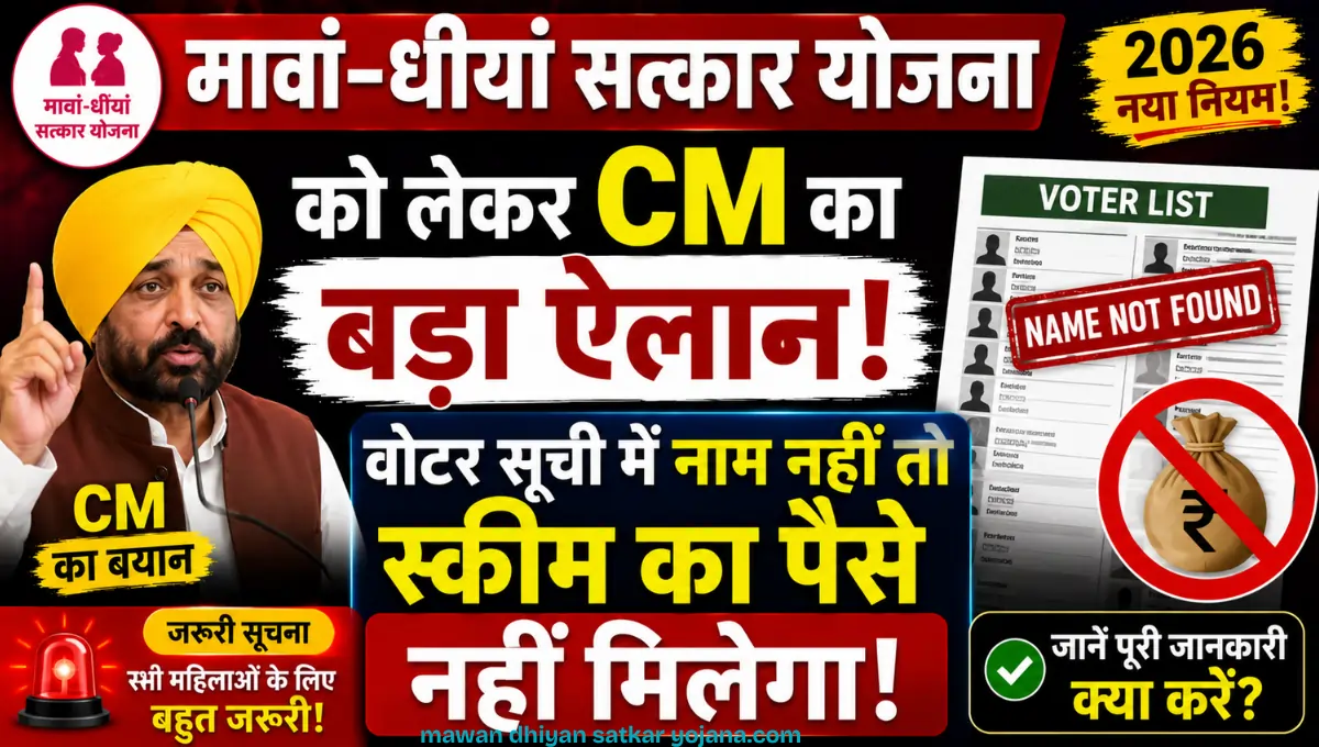 Mawan Dhiyan Satkar Yojana first installment credited,