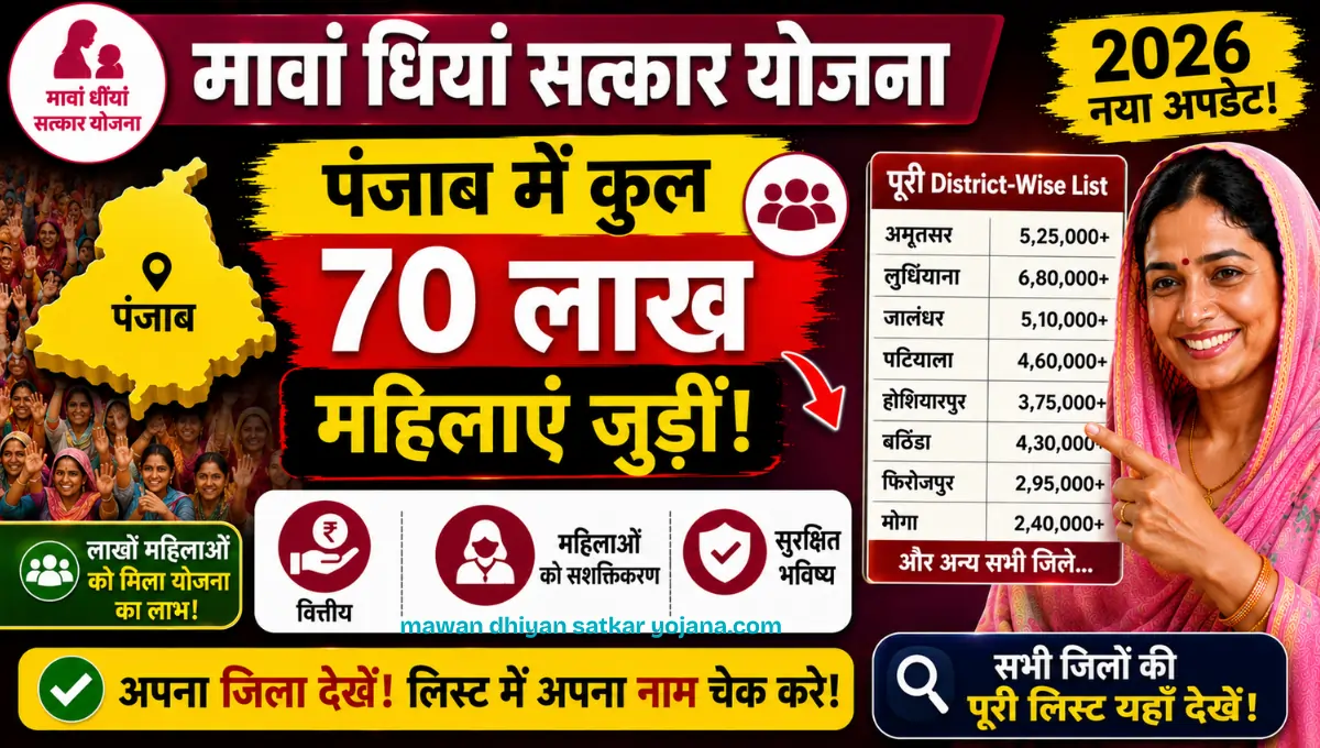 Mawan Dhiyan Satkar Yojana List