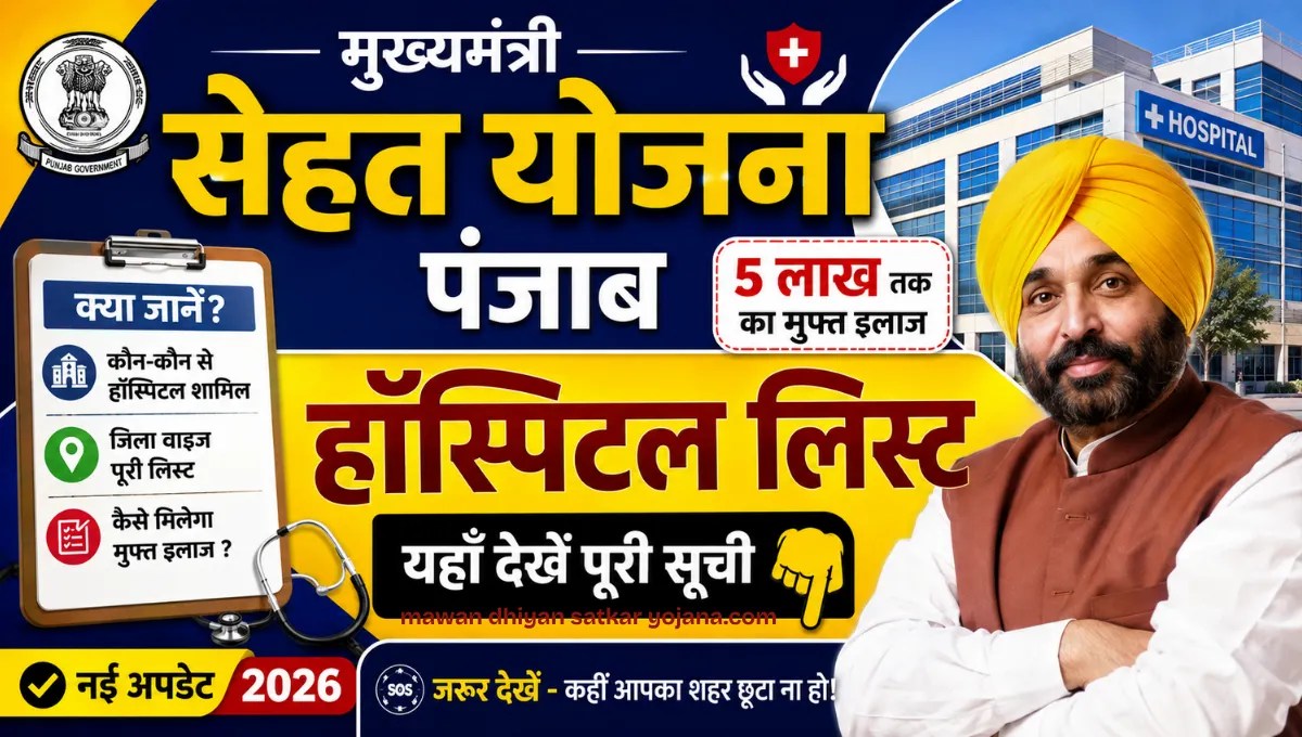 Punjab Govt 10 Lakh Health Card 2026: Mukhyamantri Sehat Yojana Apply Online